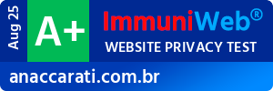 ImmuniWeb Website Privacy Test