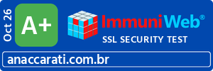 ImmuniWeb SSL Security Test